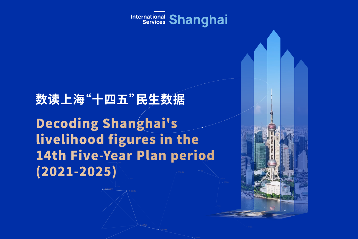 PIB de Xangai ultrapassa o marco de 5 trilhões de yuans durante o 14º Plano Quinquenal 