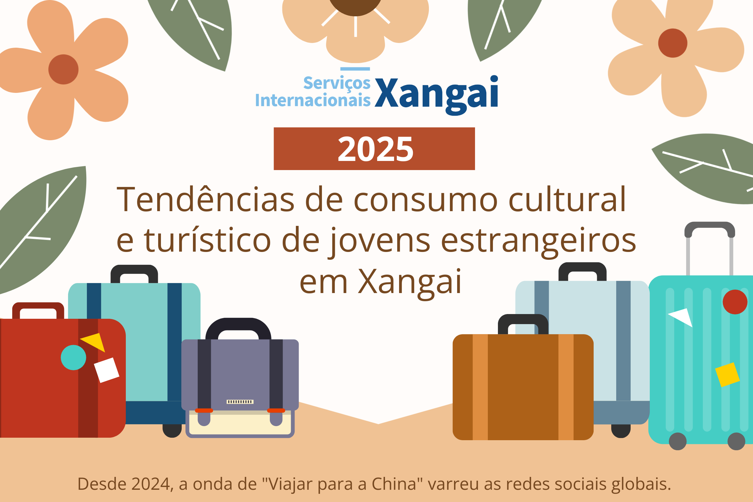 Tendências de consumo cultural e turístico de jovens estrangeiros em Xangai em 2025