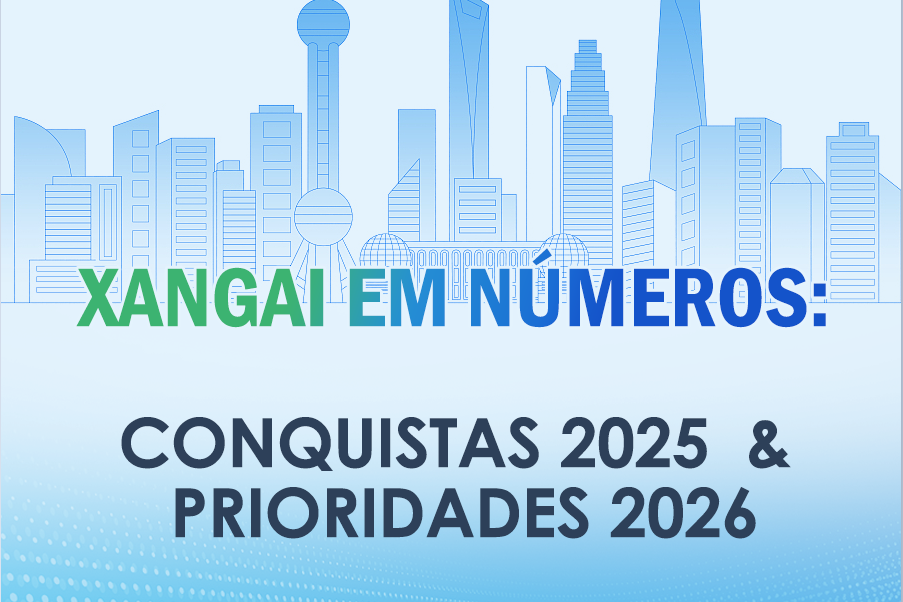 Xangai em números: conquistas de 2025 e prioridades para 2026